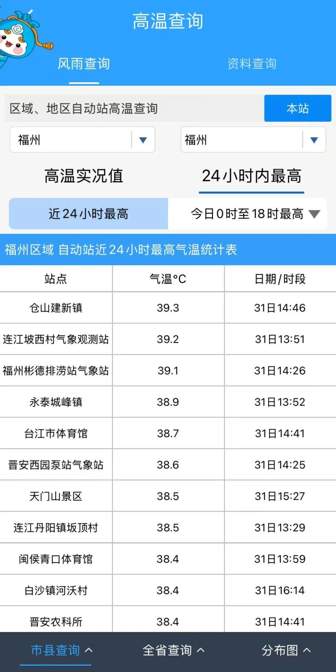 冰雹 ！大雨！强对流即将抵达福建！台风最新消息来了！