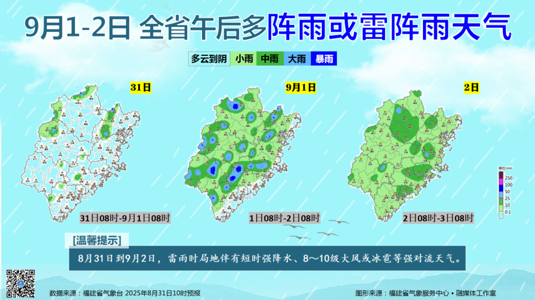 冰雹 ！大雨！强对流即将抵达福建！台风最新消息来了！