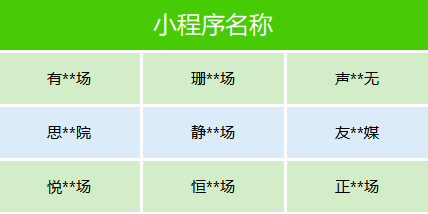 微信最新公告：下架！