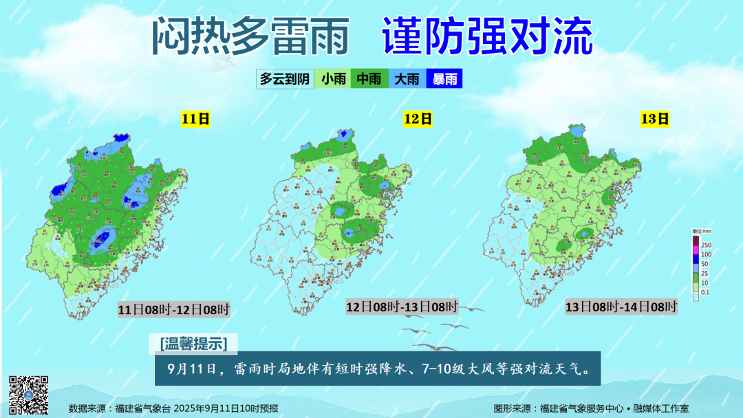 副高返场，福建闷热多雷雨