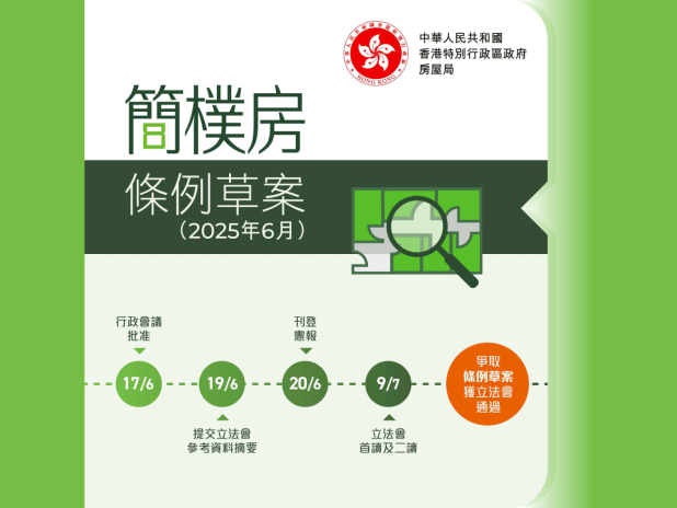 简朴房条例草案》刊宪下月9日提交立法会首读及二读- RTHK
