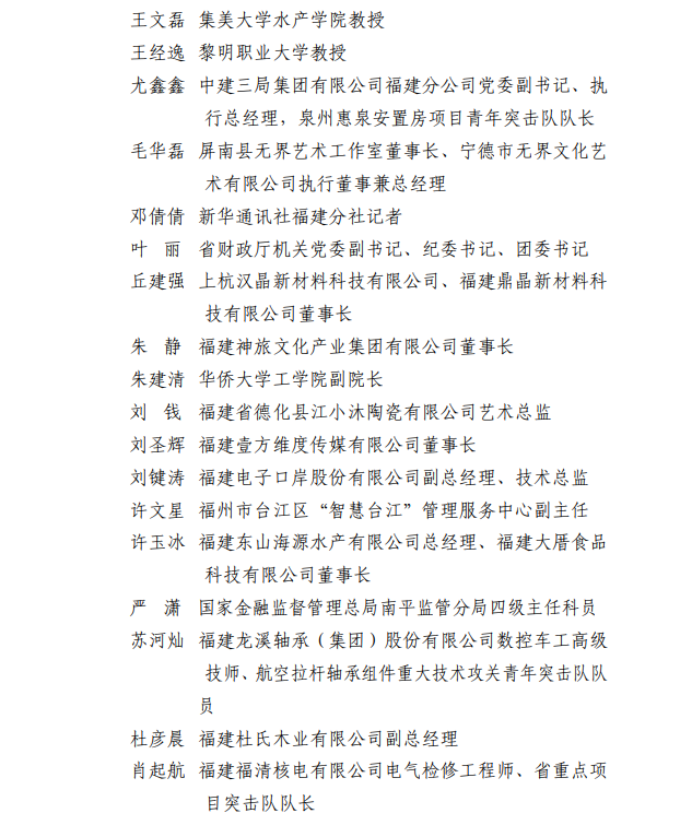 公示！福建青年五四奖章、福建新时代青年先锋、“两红两优”拟表彰名单来了