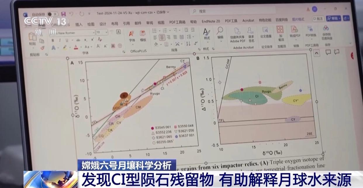 我国在嫦娥六号月壤发现CI型陨石残留物 有助解释月球水来源