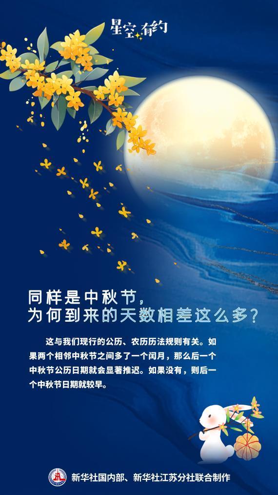 本世纪最晚中秋来了