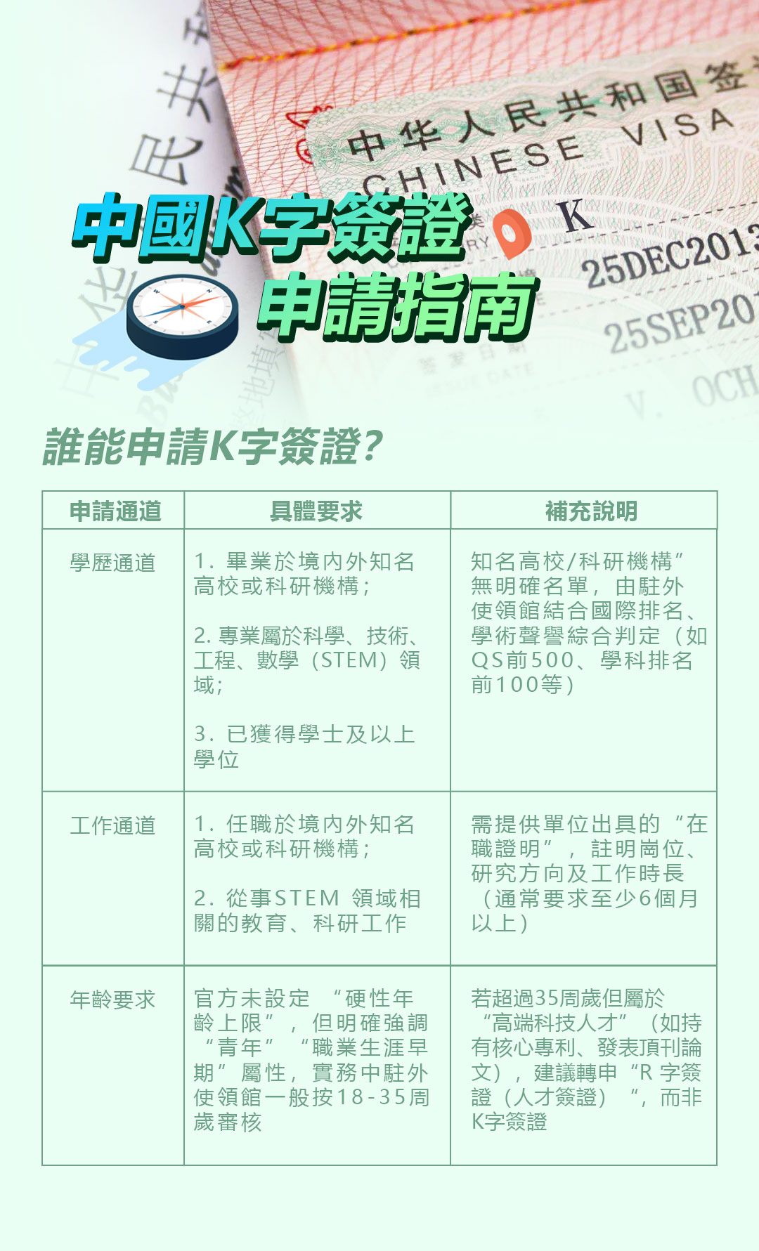 hk_c_K字签证1.jpg