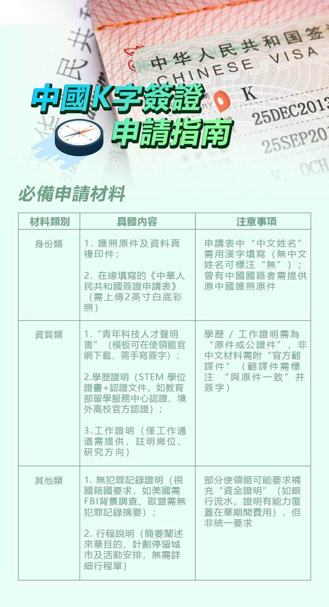 hk_c_K字签证2.jpg