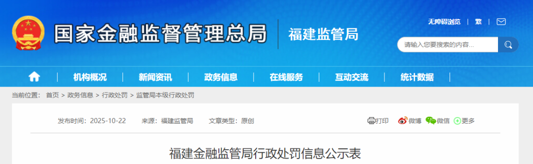 福建金融监管局公示：一公司及2名责任人被处罚！
