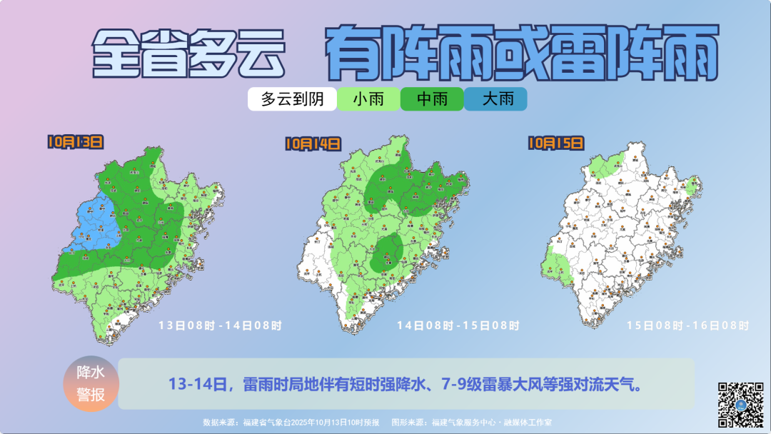 全省多云有阵雨或雷阵雨，高温逐渐退场