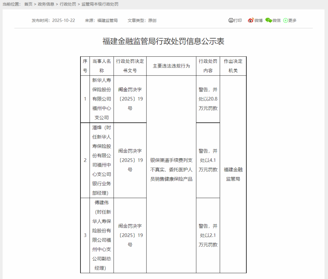 福建金融监管局公示：一公司及2名责任人被处罚！