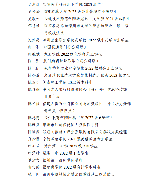 公示！福建青年五四奖章、福建新时代青年先锋、“两红两优”拟表彰名单来了