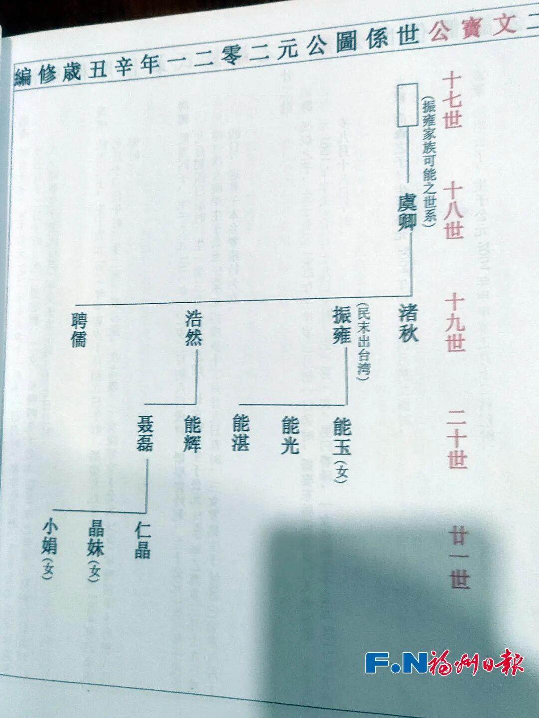 吴石和聂曦去台湾前，曾在福州这条巷子里“潜伏”