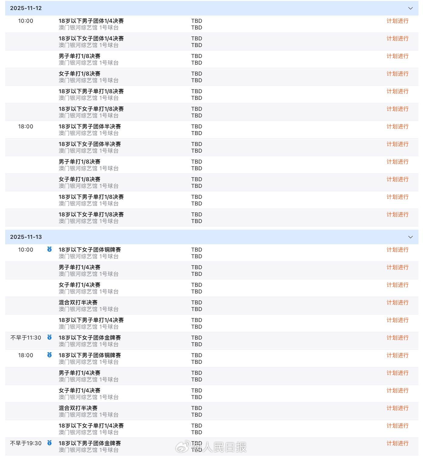 转发加油！十五运乒乓球赛程