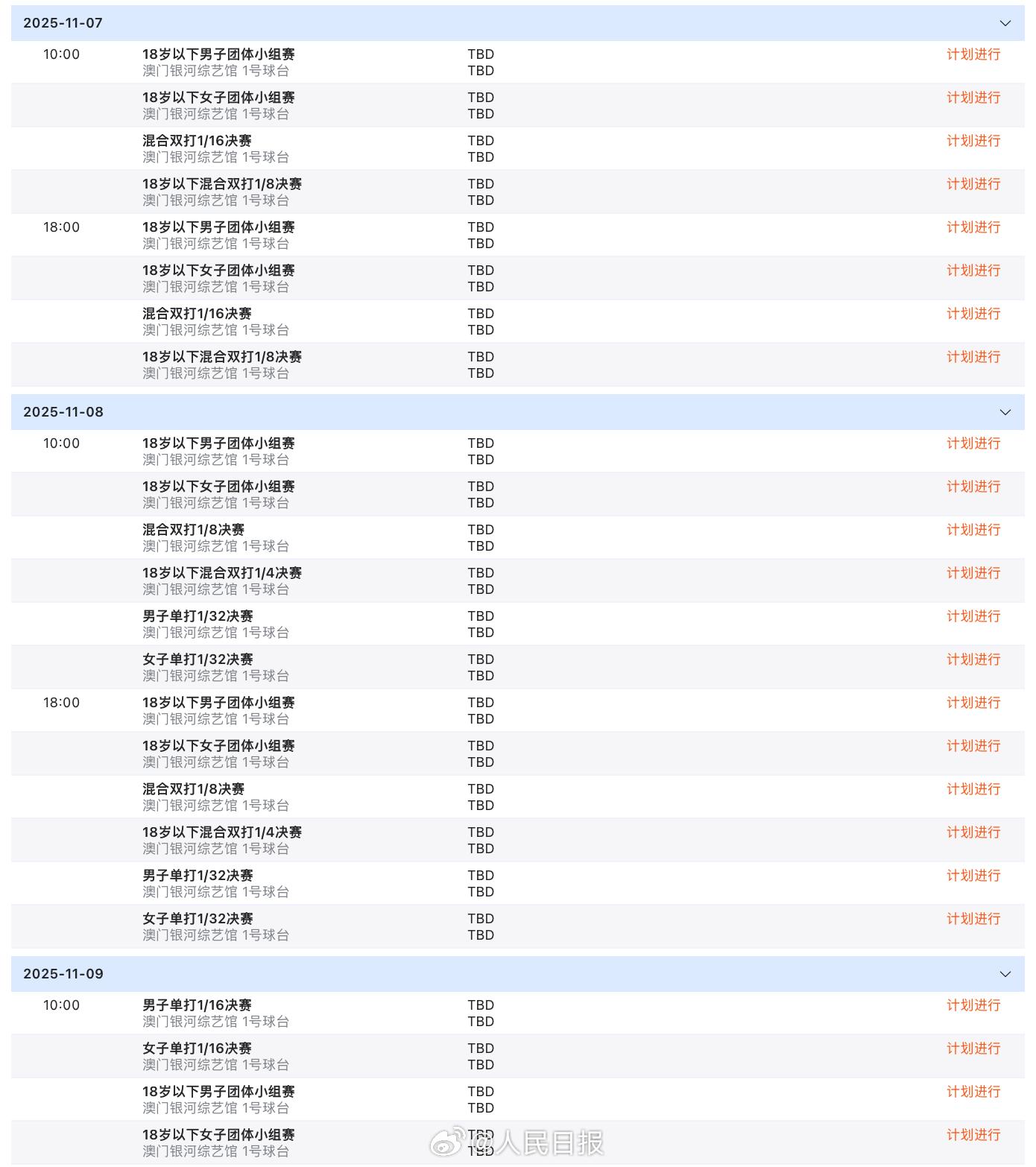 转发加油！十五运乒乓球赛程