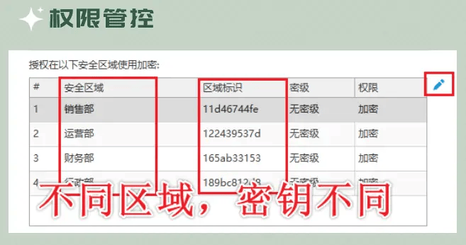 权限管控 (7).png
