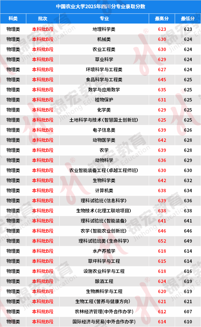 中国农业大学2 - 副本.png