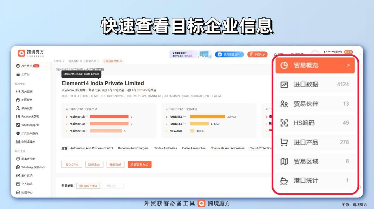 跨境魔方海关数据：插座外贸精准获客，告别盲目开发