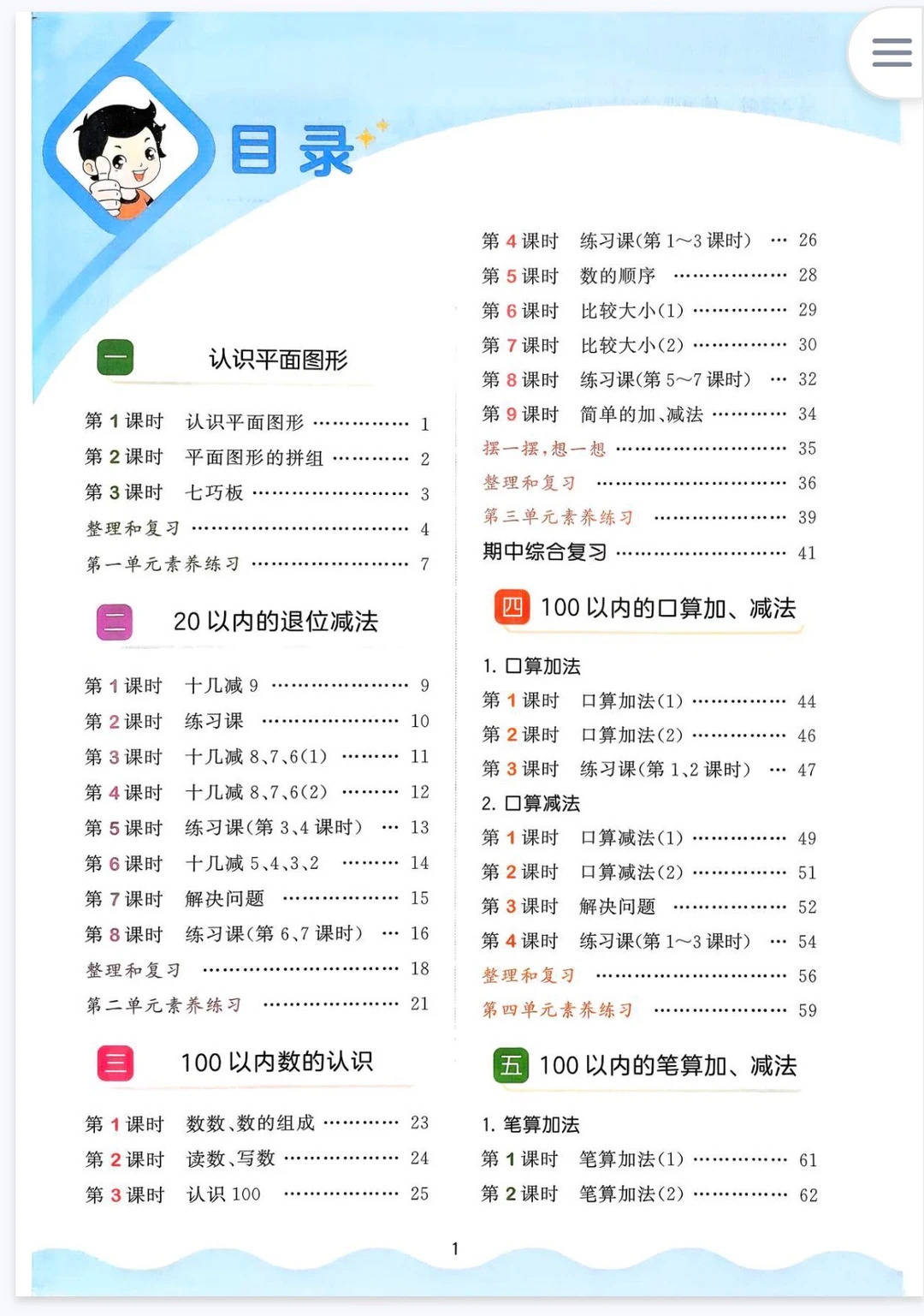 2026春《53天天练》数学人教版一下_2_学霸启程站💯_来自小红书网页版.jpg