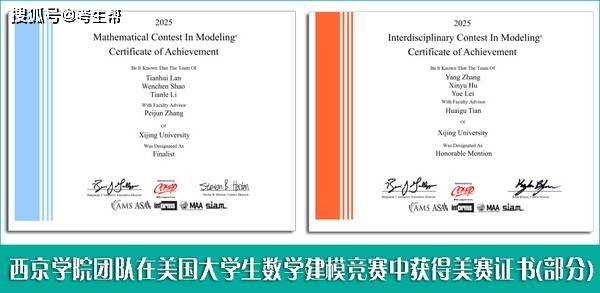 西京学院团队在美国大学生数学建模竞赛中获得美赛证书(部分).jpg