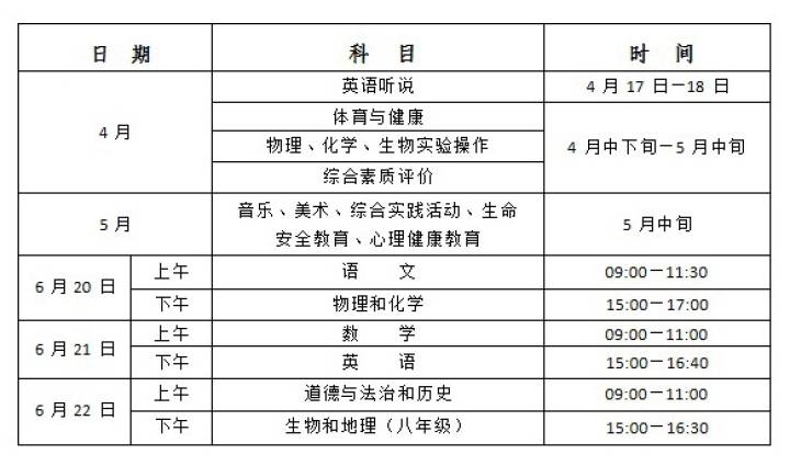     考   试   时   间        