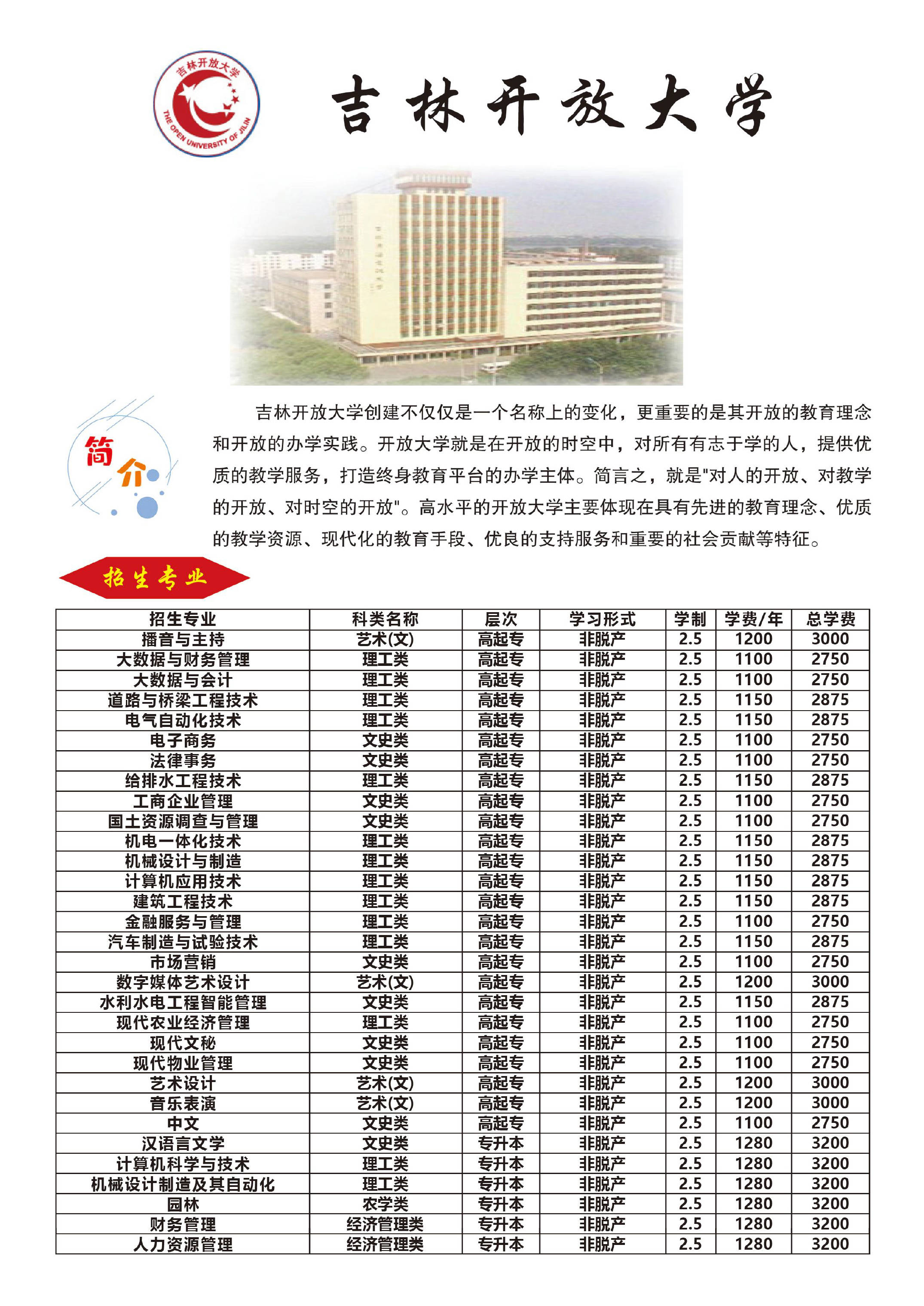 吉林开放大学.jpg