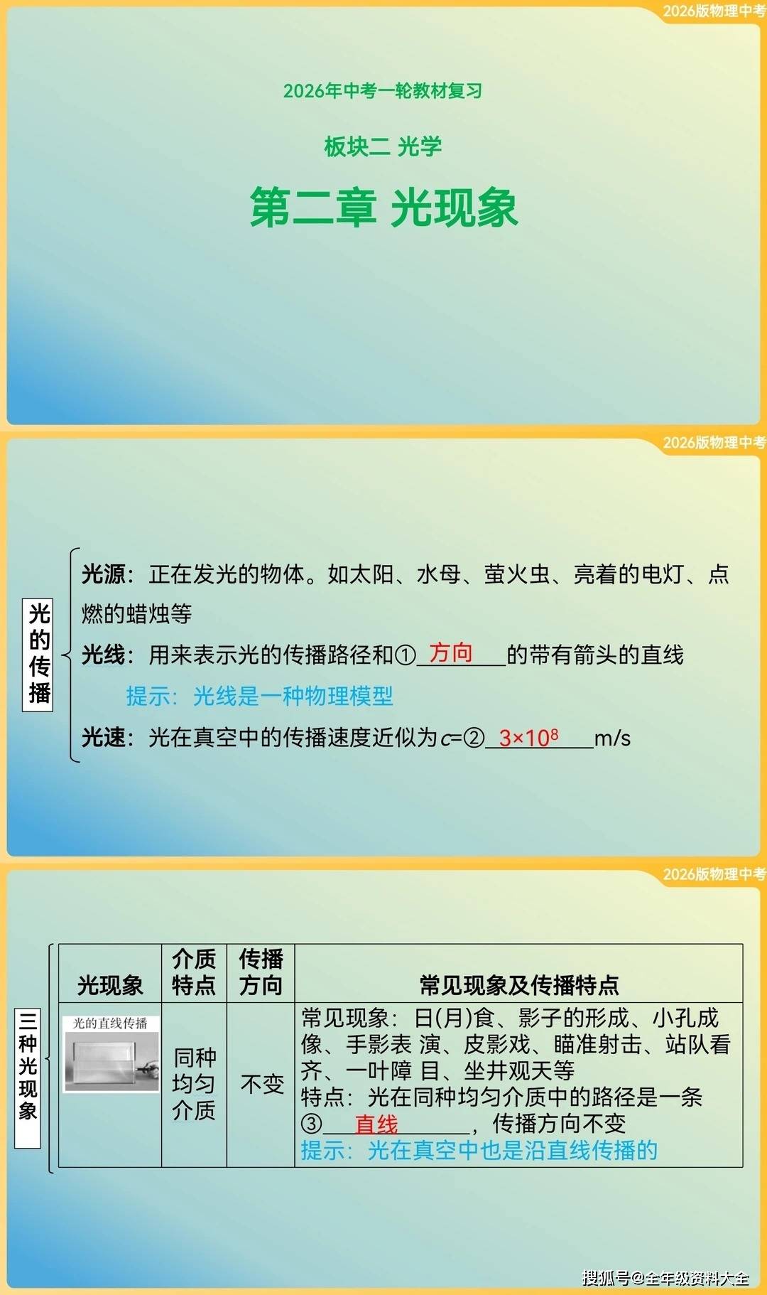 2026中考物理一轮复习，没计划的直接抄_5_赵老师的资料库_来自小红书网页版.jpg