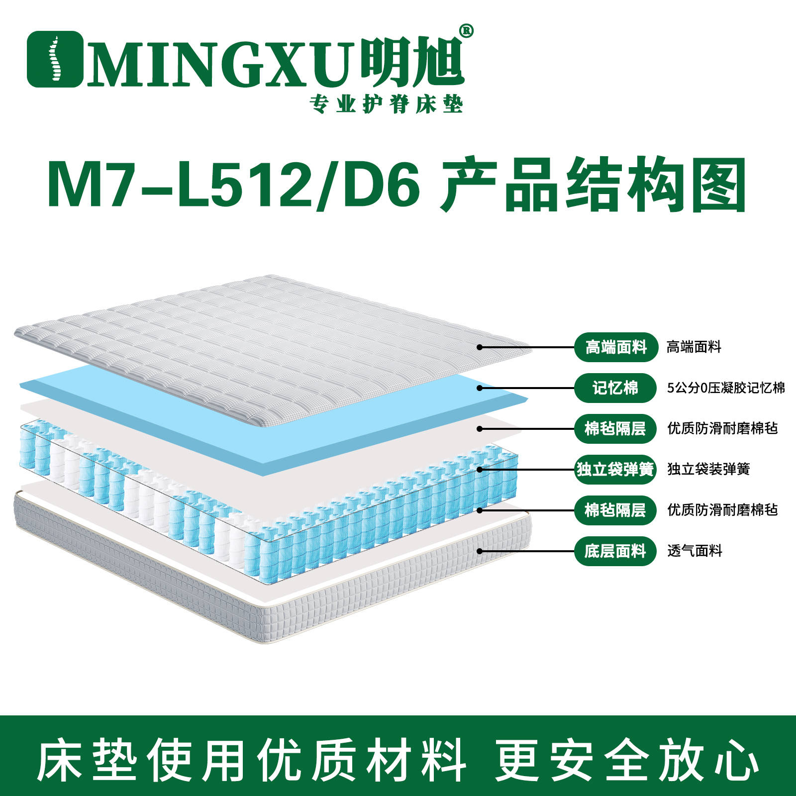 M7-l512d6.jpg