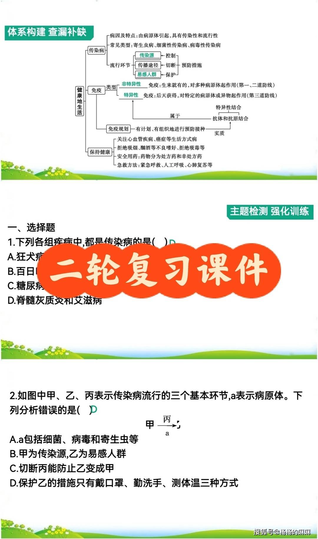 2026中考生物一轮复习，没计划的直接抄_2_赵老师的资料库_来自小红书网页版.jpg