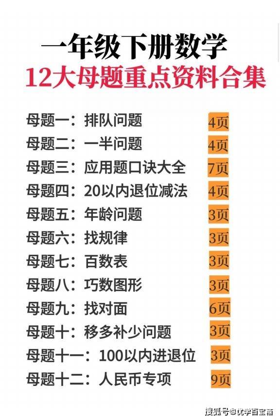 一年级下册数学12大母题重点资料合集_01.jpg