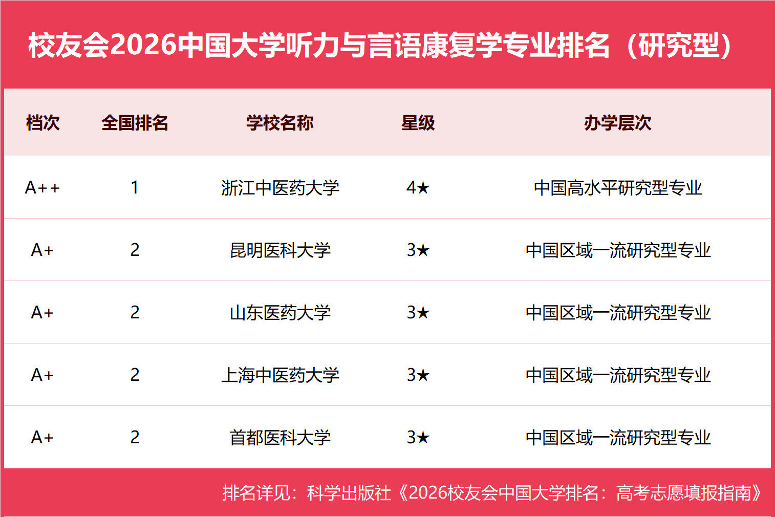 01研究型.png
