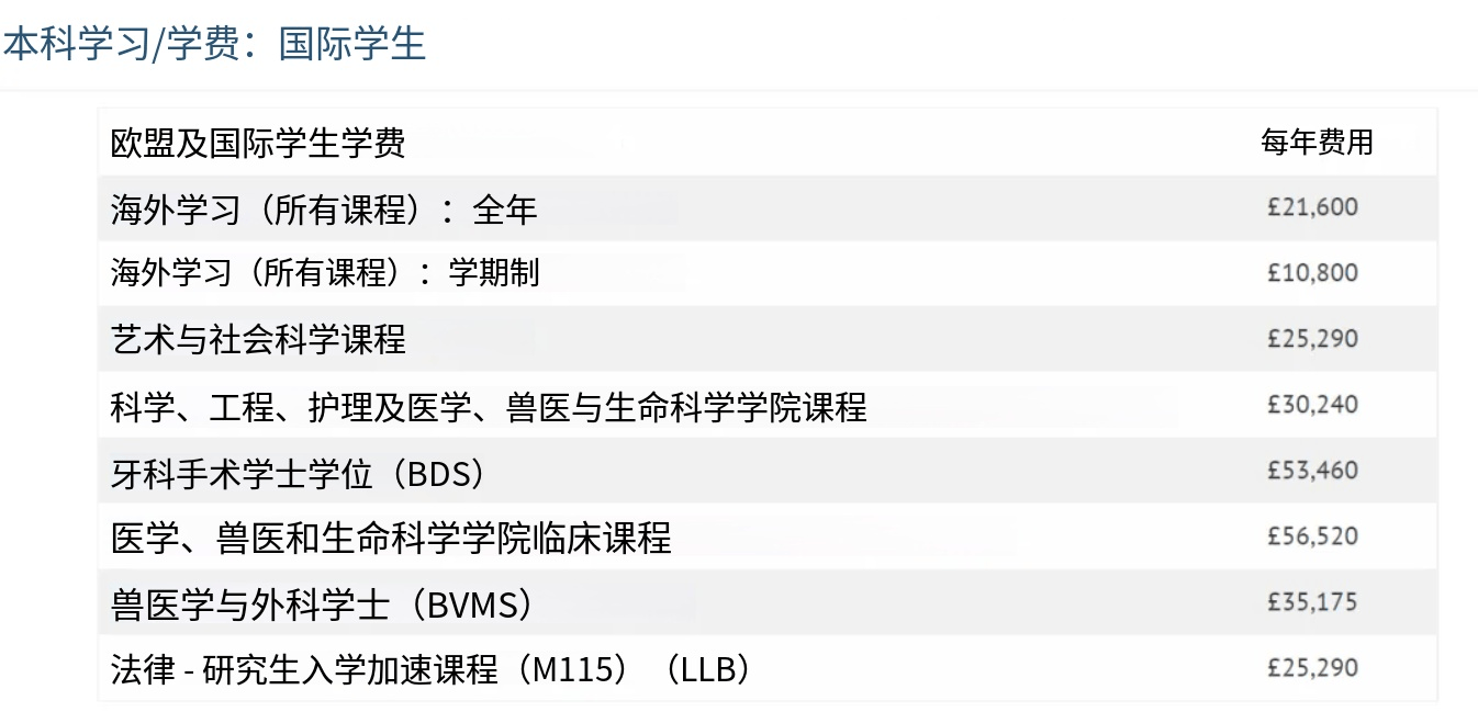 格拉斯哥大学.png