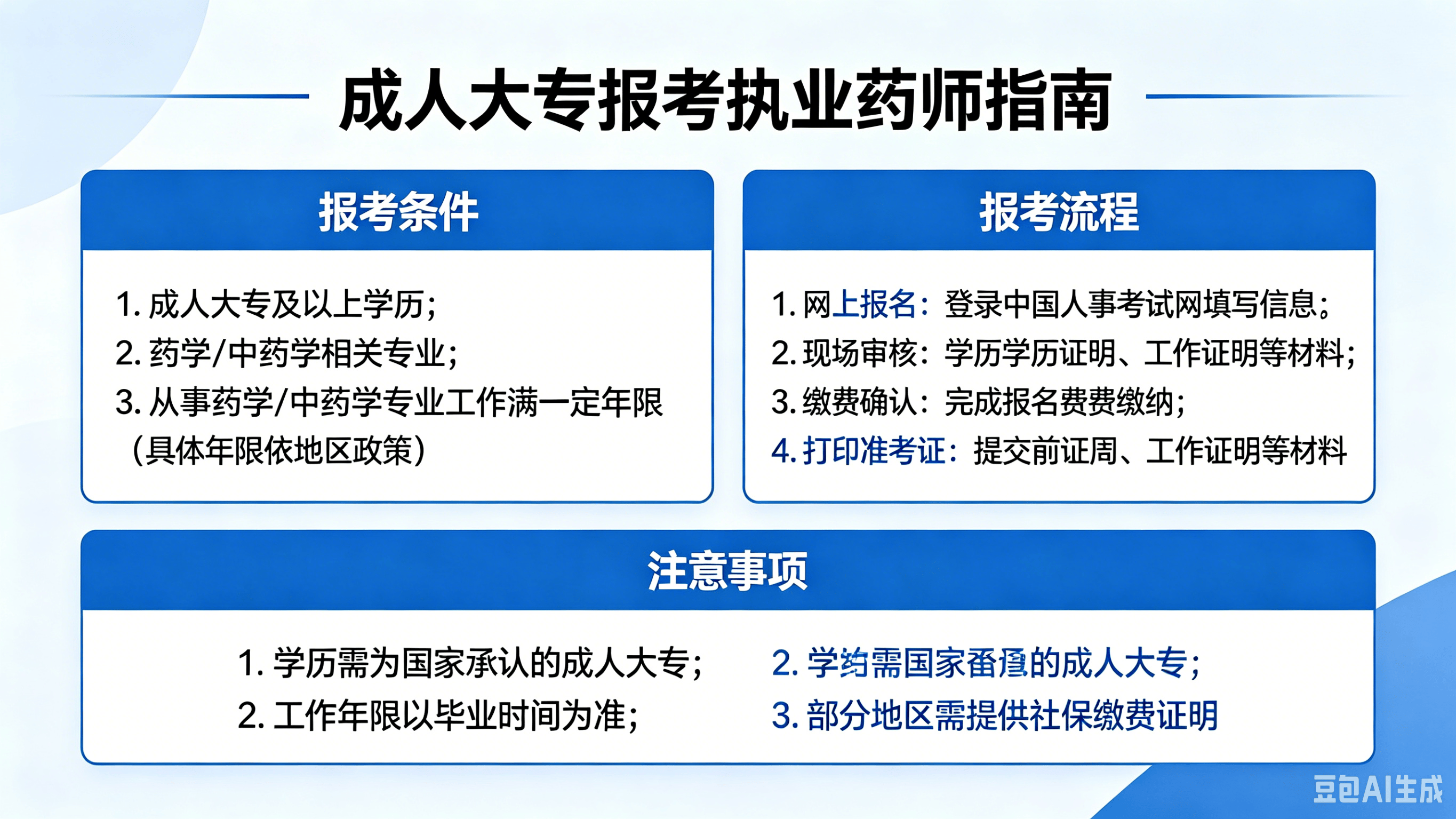成人大专报考执业药师.png