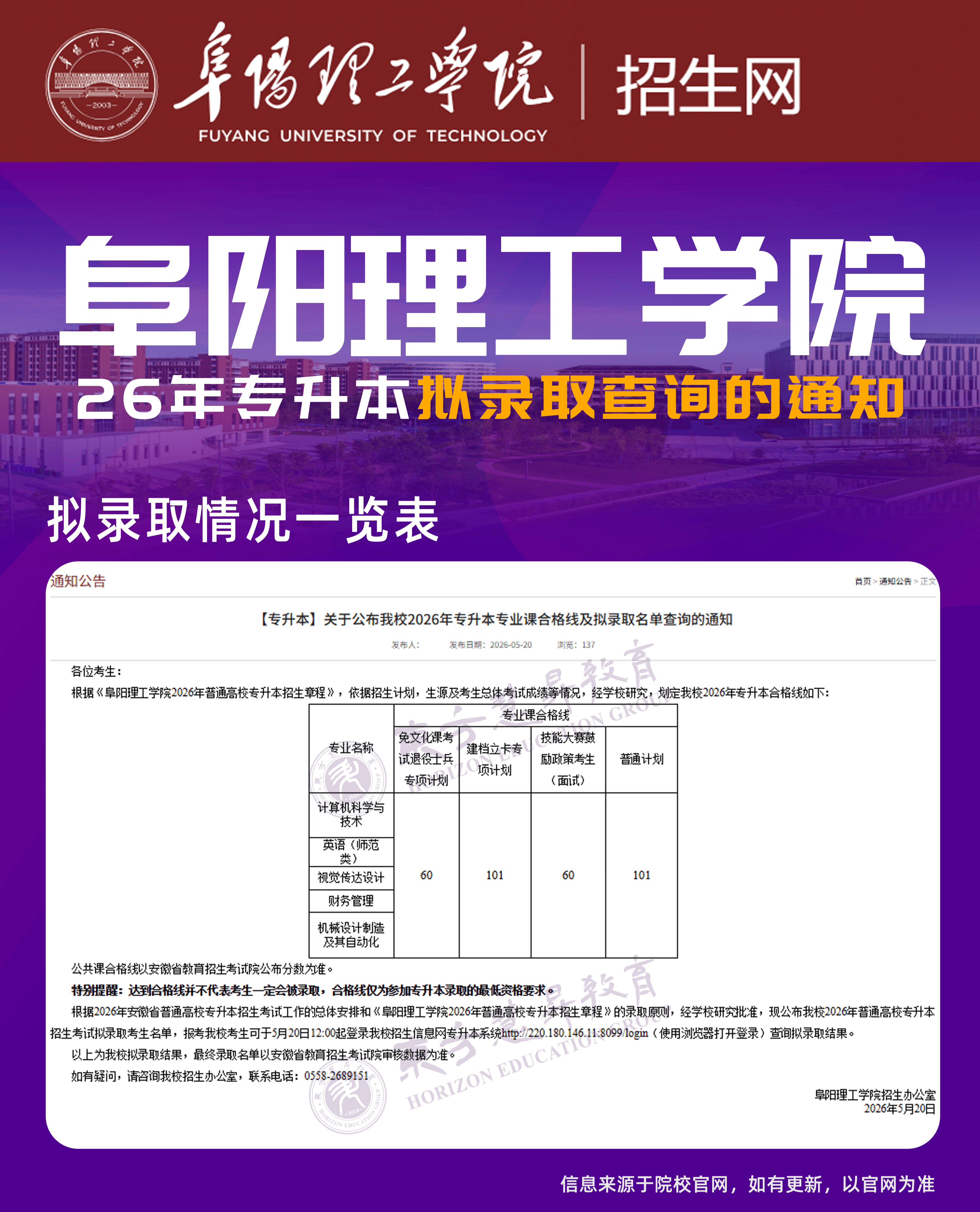 2026阜阳理工学院录取查询.jpg