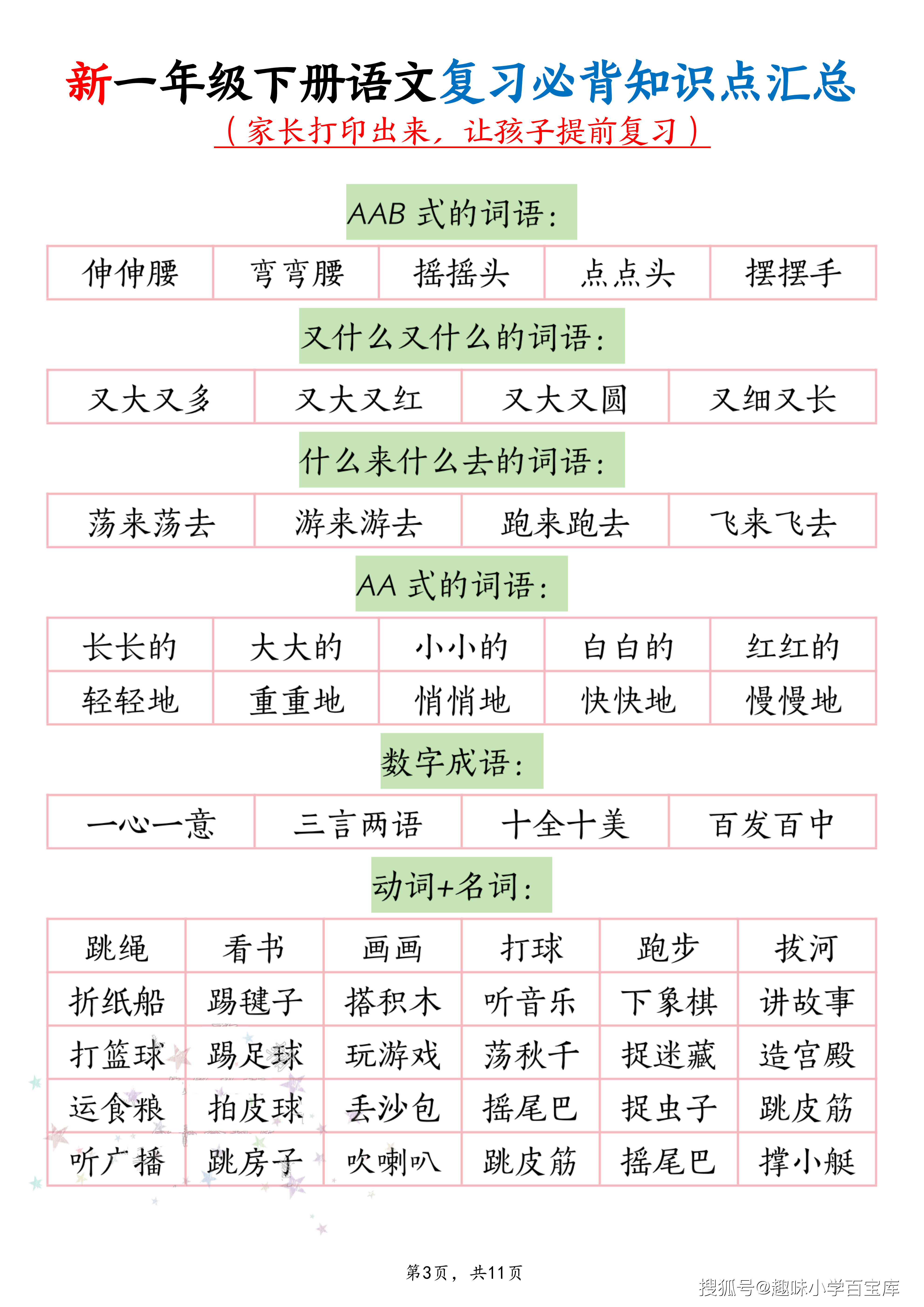 新一年级下册语文复习必背知识点汇总_03.png