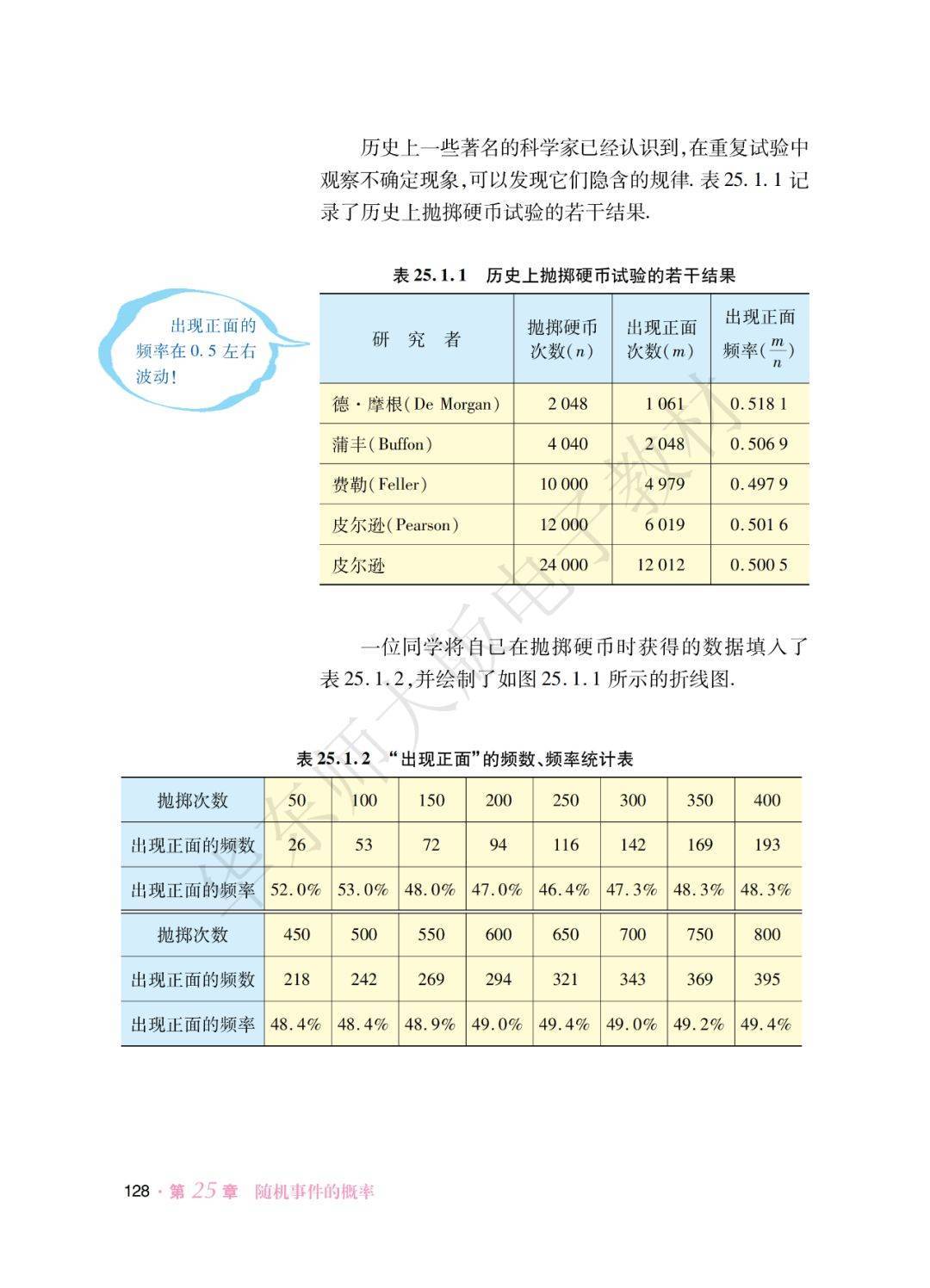 文章配图-127
