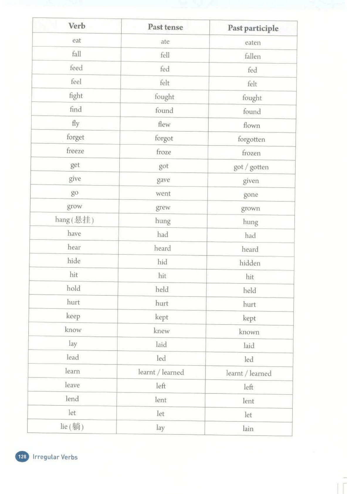 最新【人教版】9年级英语课本•上册_137.png