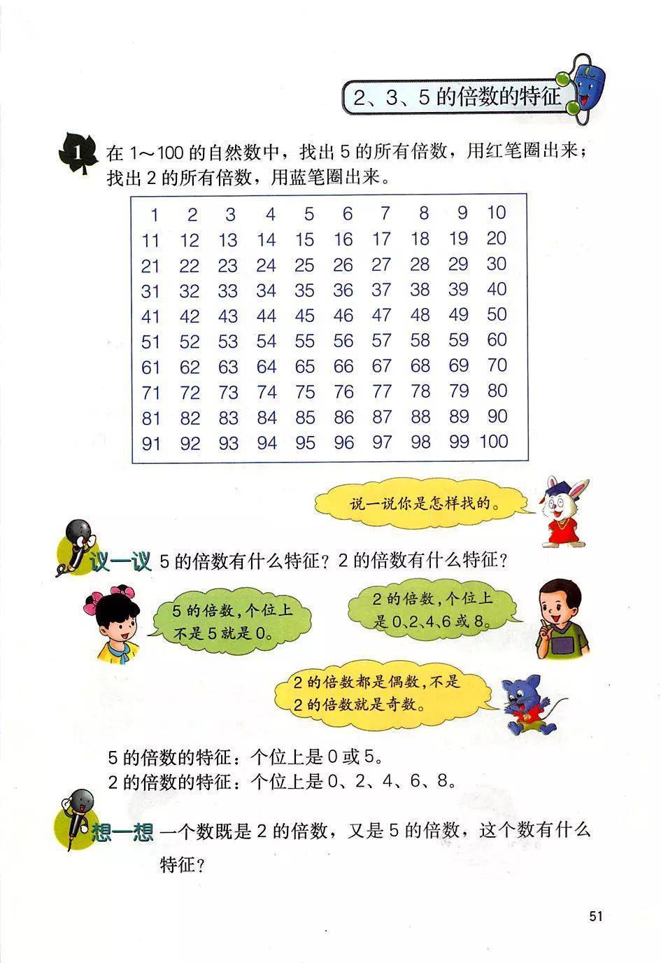 文章配图-45