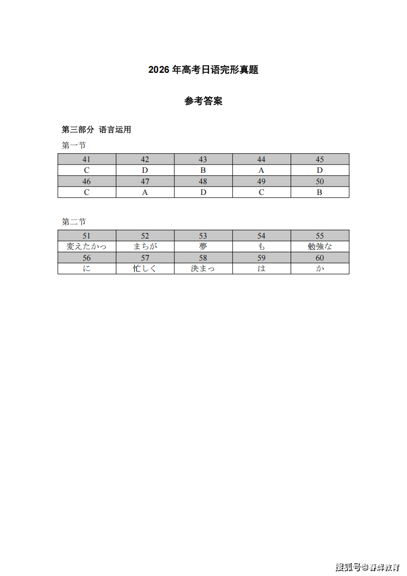 2026高考日语完形真题答案_01.png