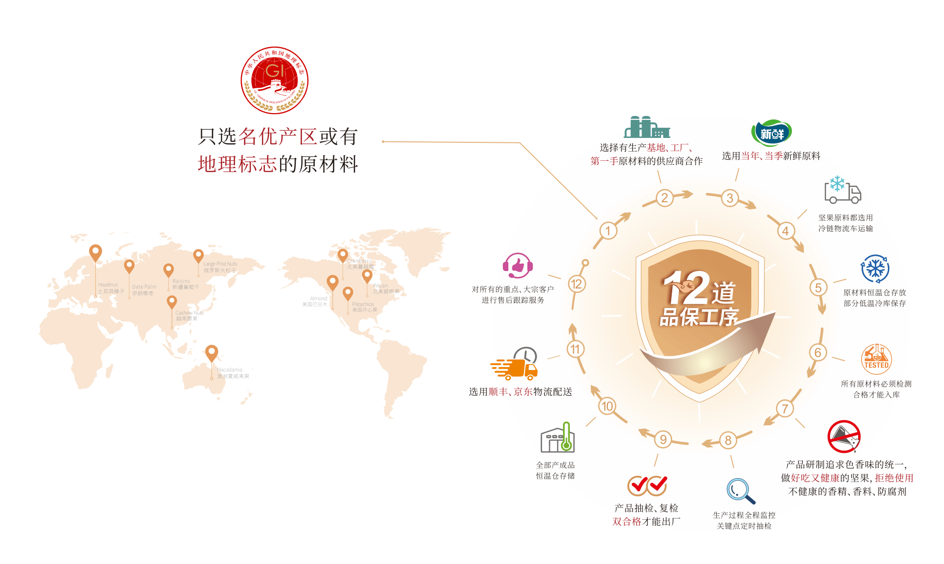 配图2.png