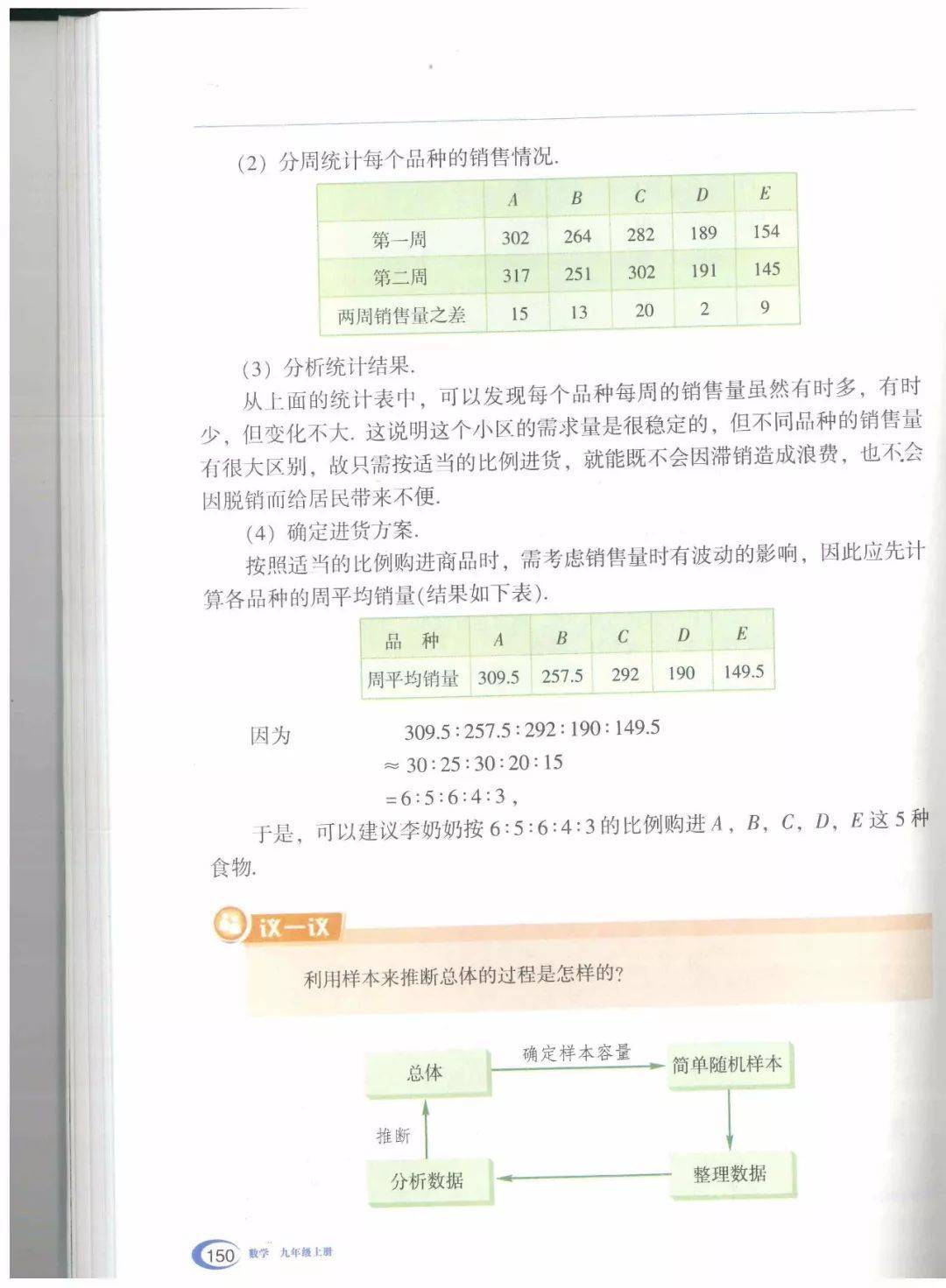 文章配图-133