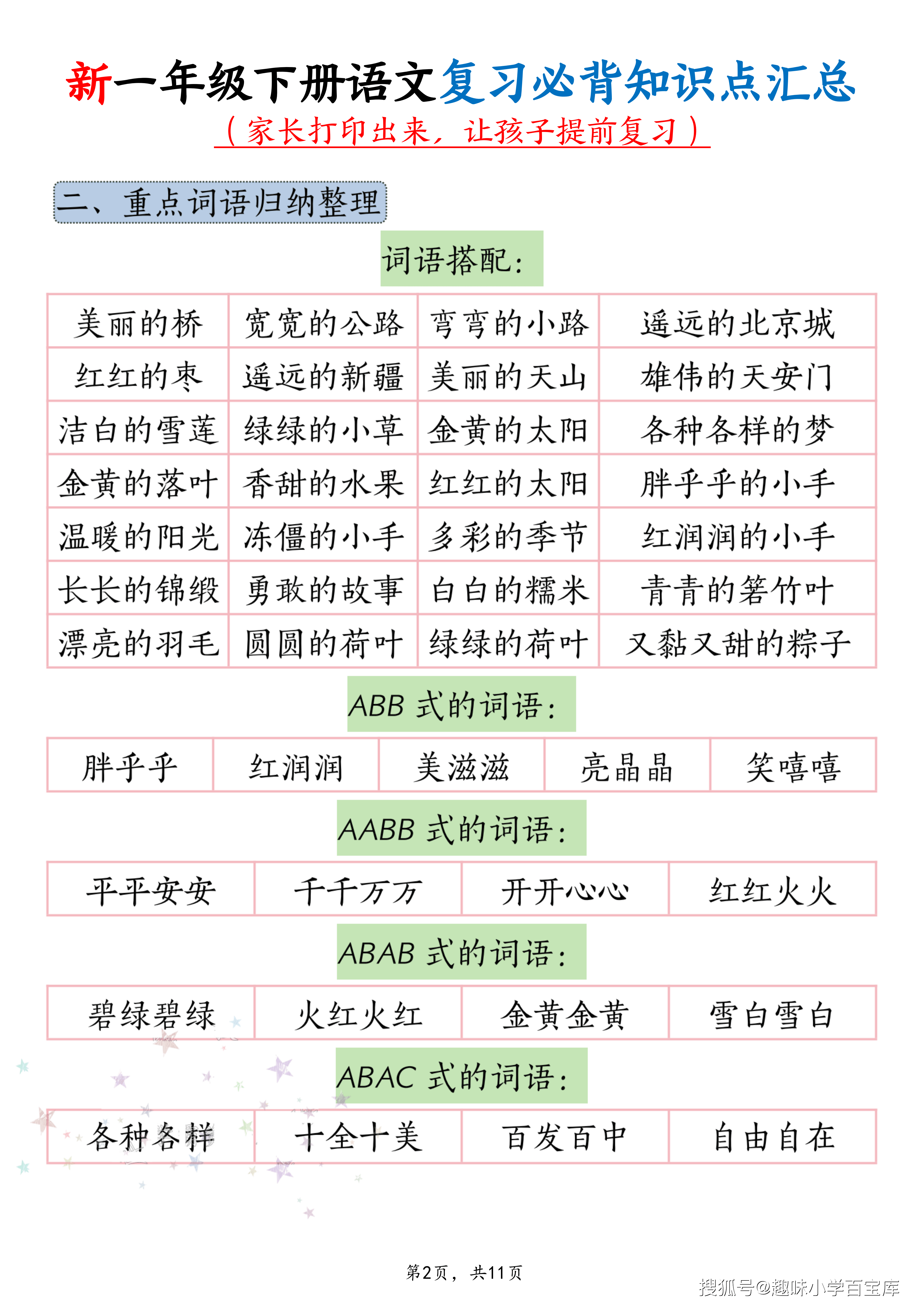 新一年级下册语文复习必背知识点汇总_02.png
