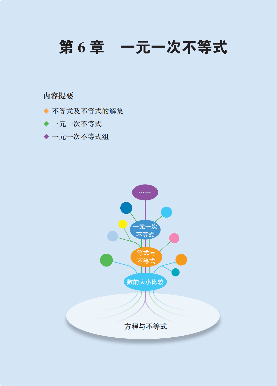 【青岛版】八年级上册(2025秋版)数学电子课本_162.png