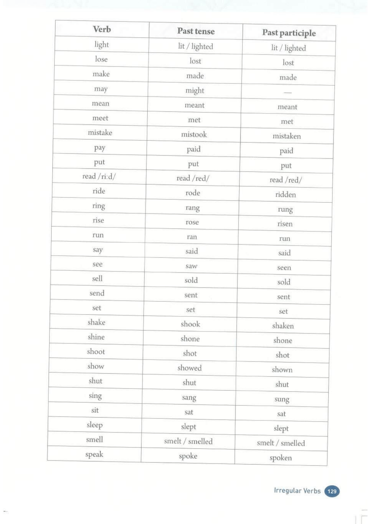 最新【人教版】9年级英语课本•上册_138.png
