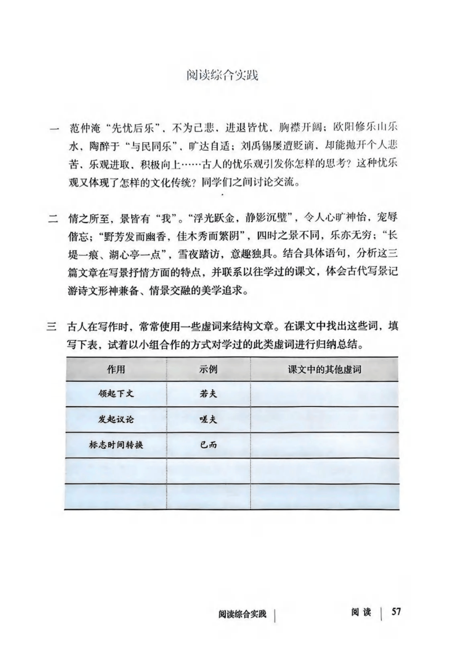 最新【人教版】9年级语文•上册_64.png