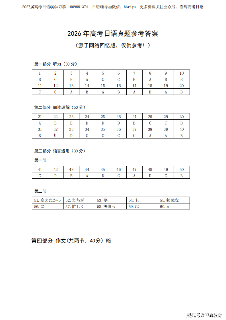 2026年高考日语【参考答案】_01.png