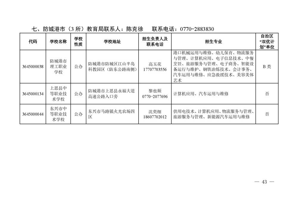 2026年度具有中等学历职业教育招生资格学校名单-0043.jpg