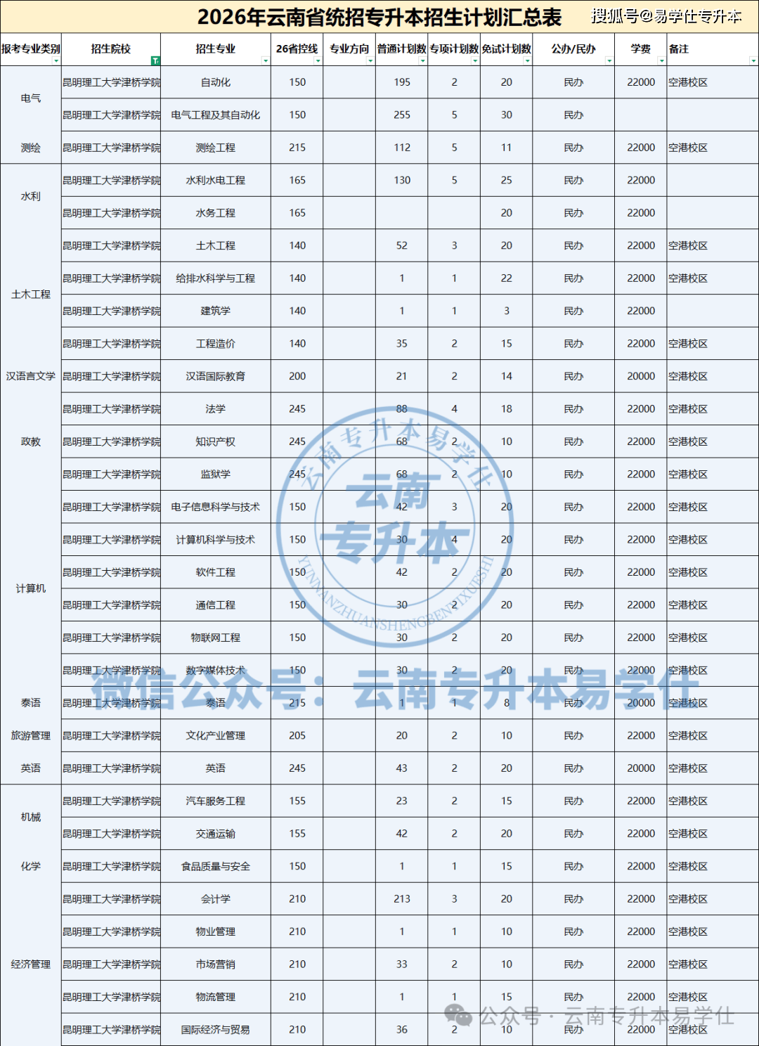 bdfe74c0104aa35bc4f7205f507ece11.png