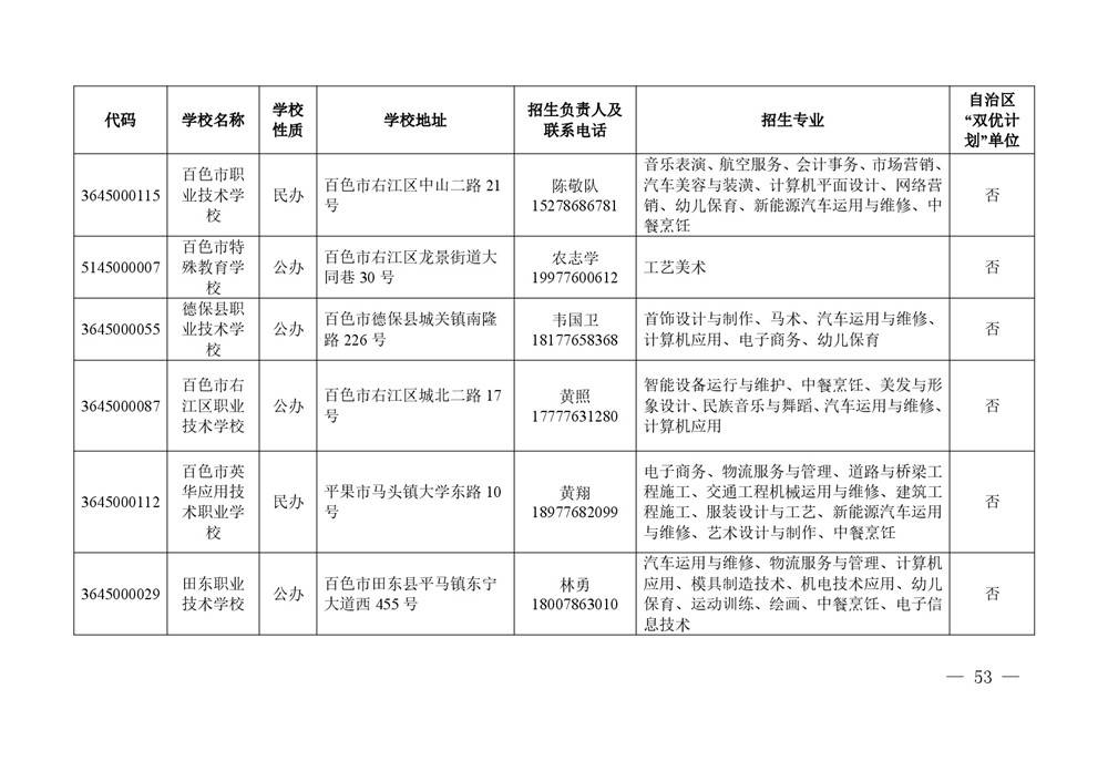 2026年度具有中等学历职业教育招生资格学校名单-0053.jpg