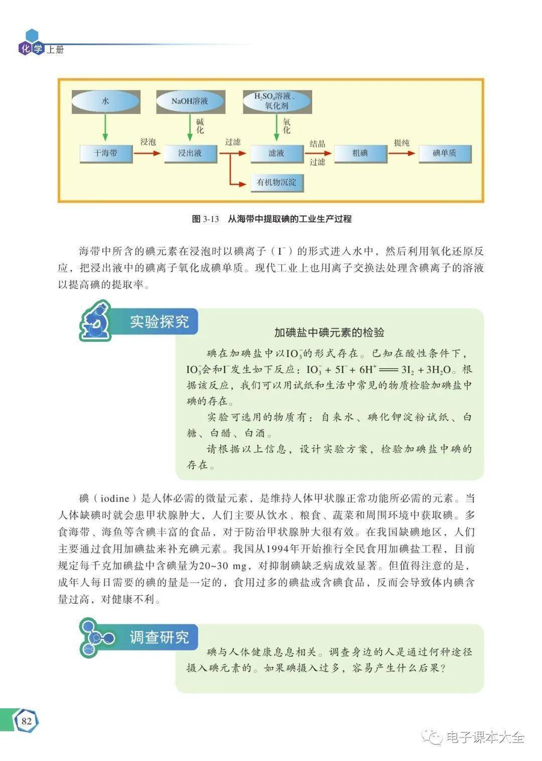 文章配图-84