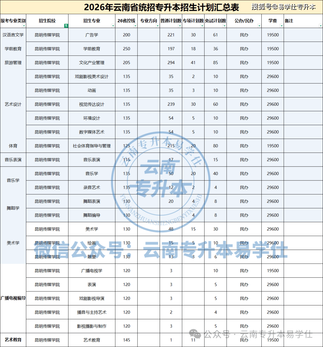 0333acb0081ccb57ab464534eb78399c.png