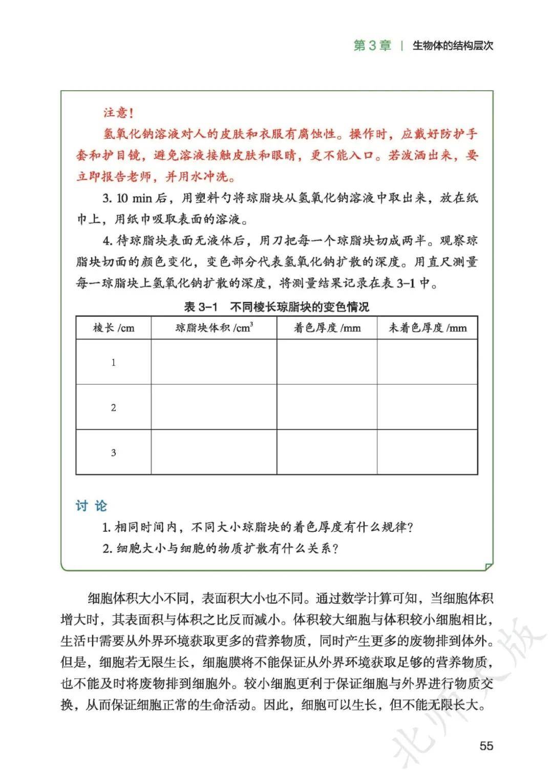 文章配图-1